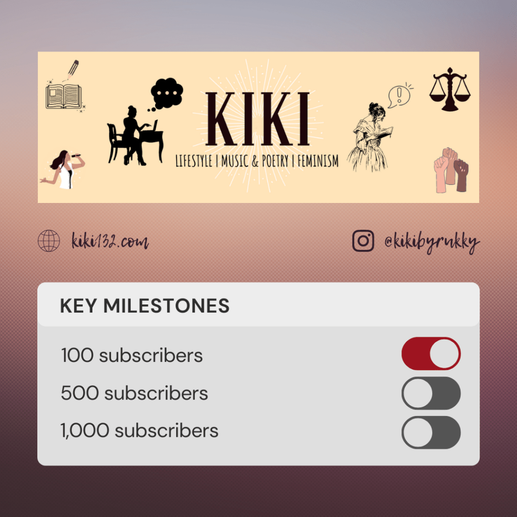 KIKI key milestones. 100 subscribers achieved. 500 subscribers and 1,000 subscribers yet to be achieved.